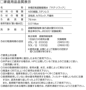 バイオアロマ公式サイト